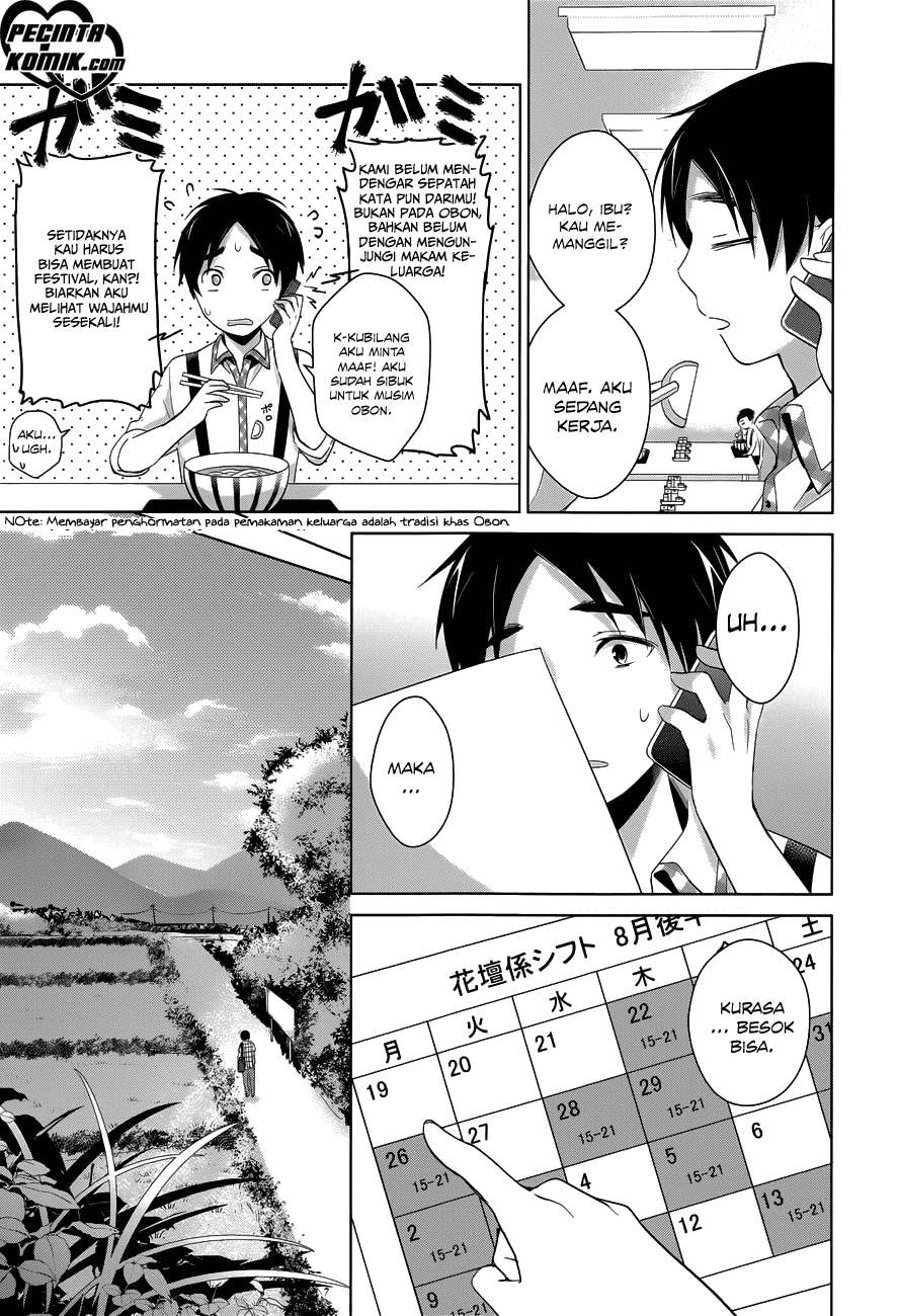 Chapter 8 - halaman 22