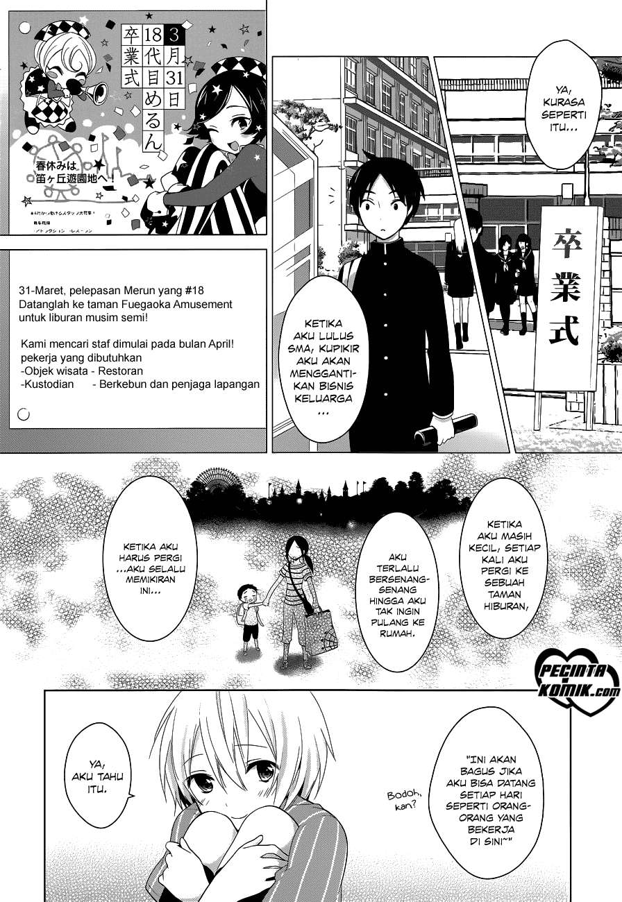 Chapter 6 - halaman 21