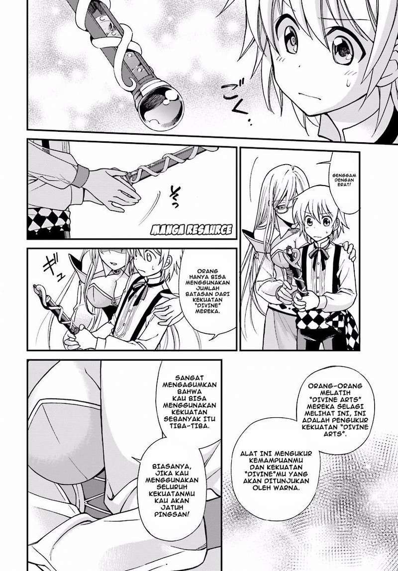 Chapter 2 - halaman 29
