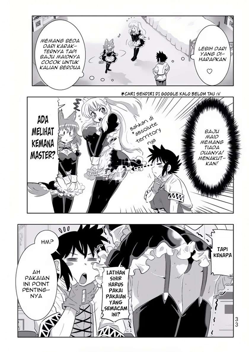 Chapter 18 - halaman 13