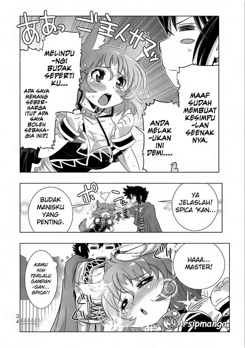 Chapter 10 - halaman 16
