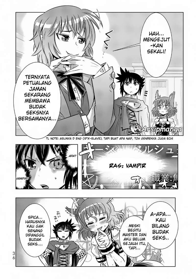 Chapter 10 - halaman 18