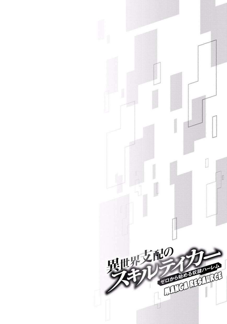Chapter 3 - halaman 2