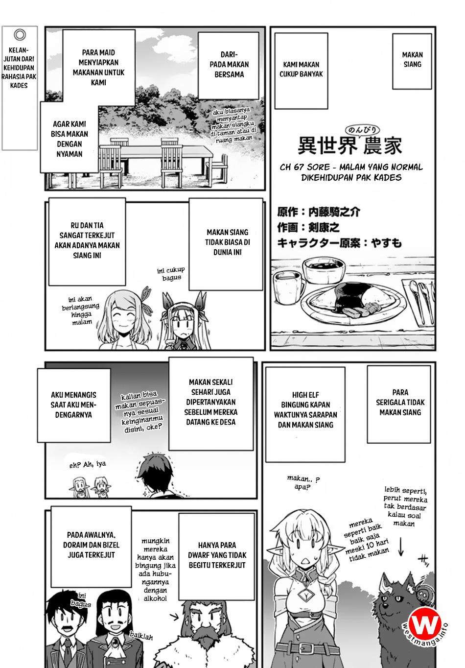Chapter 67 - halaman 2