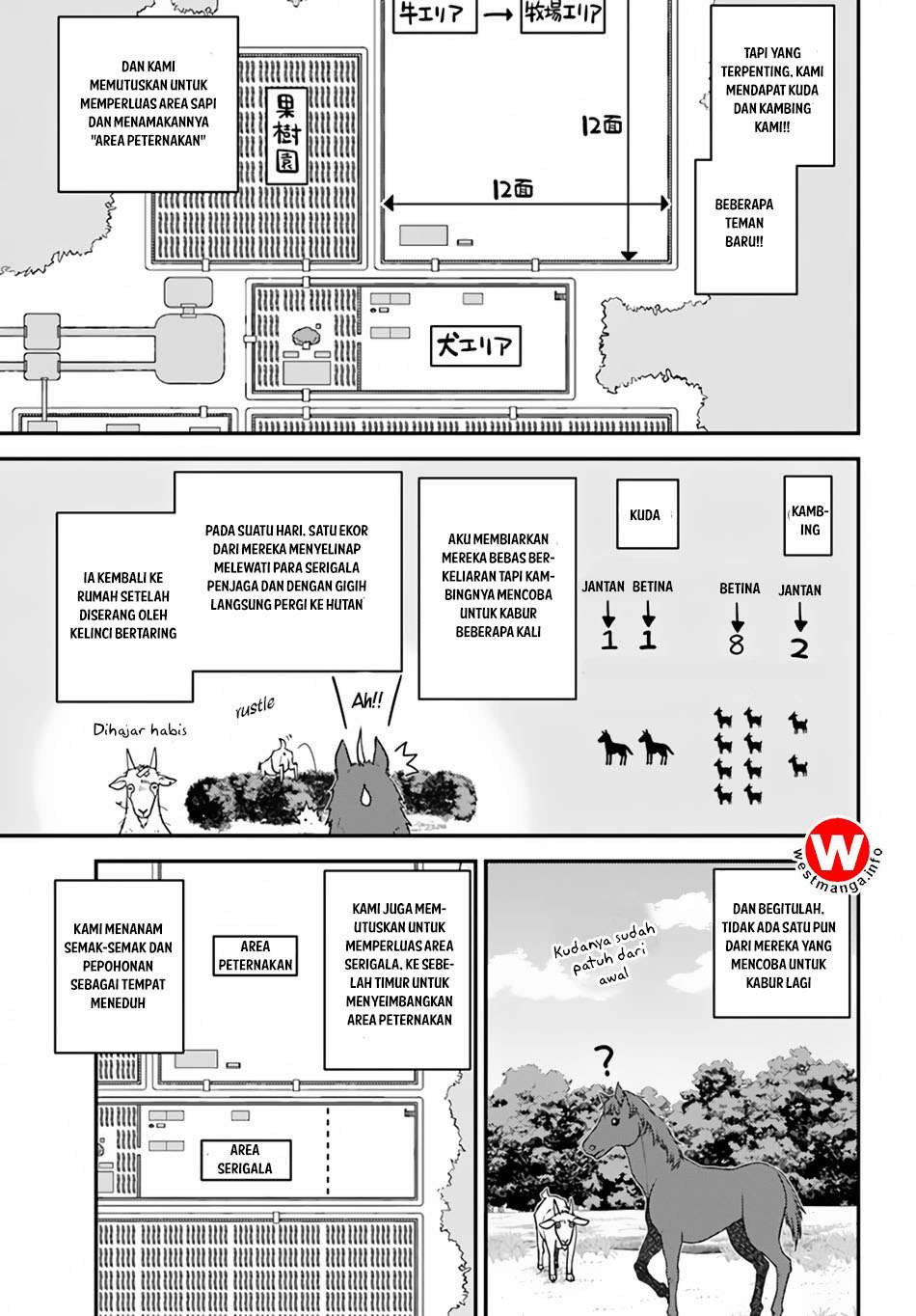 Chapter 35 - halaman 7