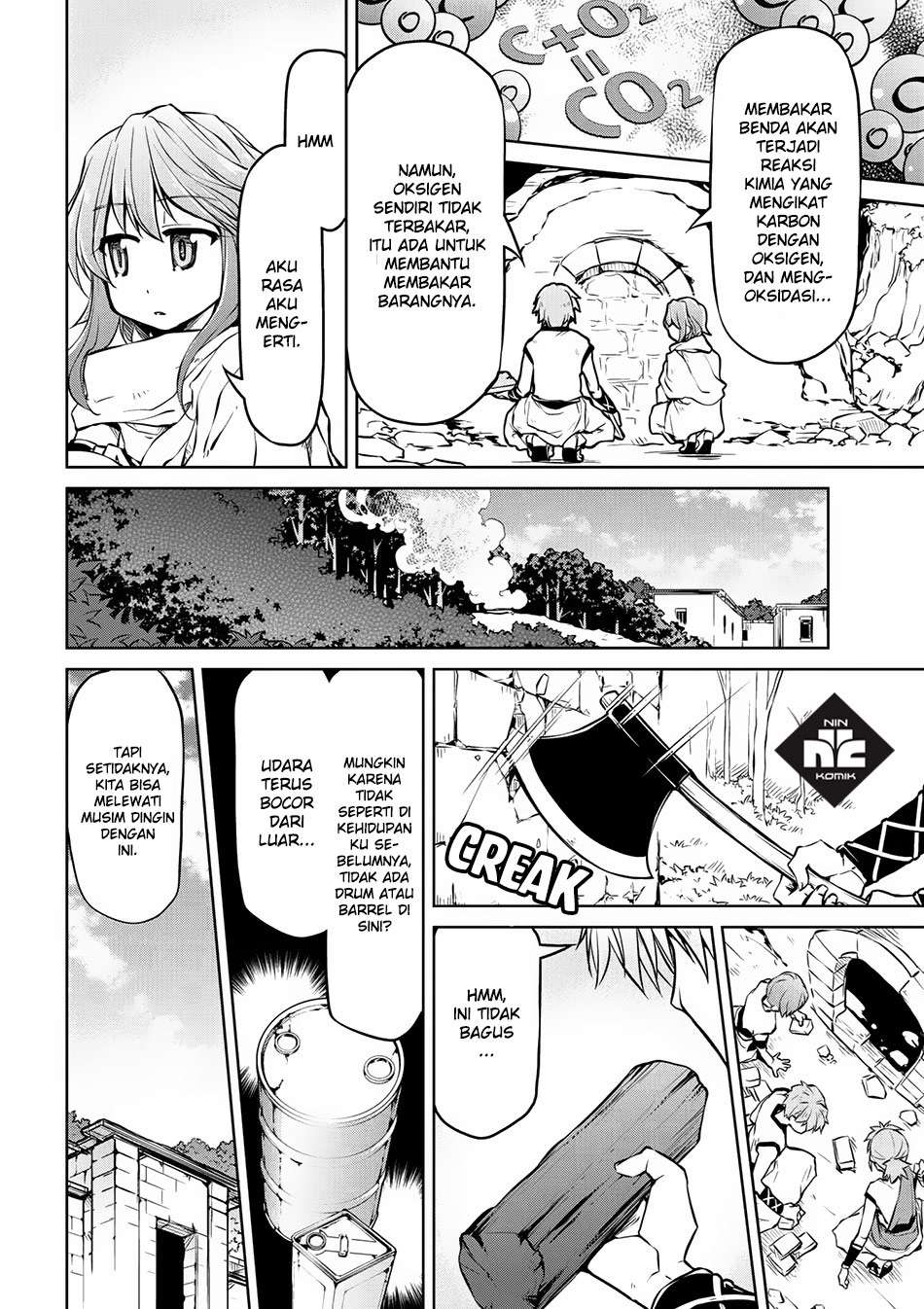 Chapter 8 - halaman 13