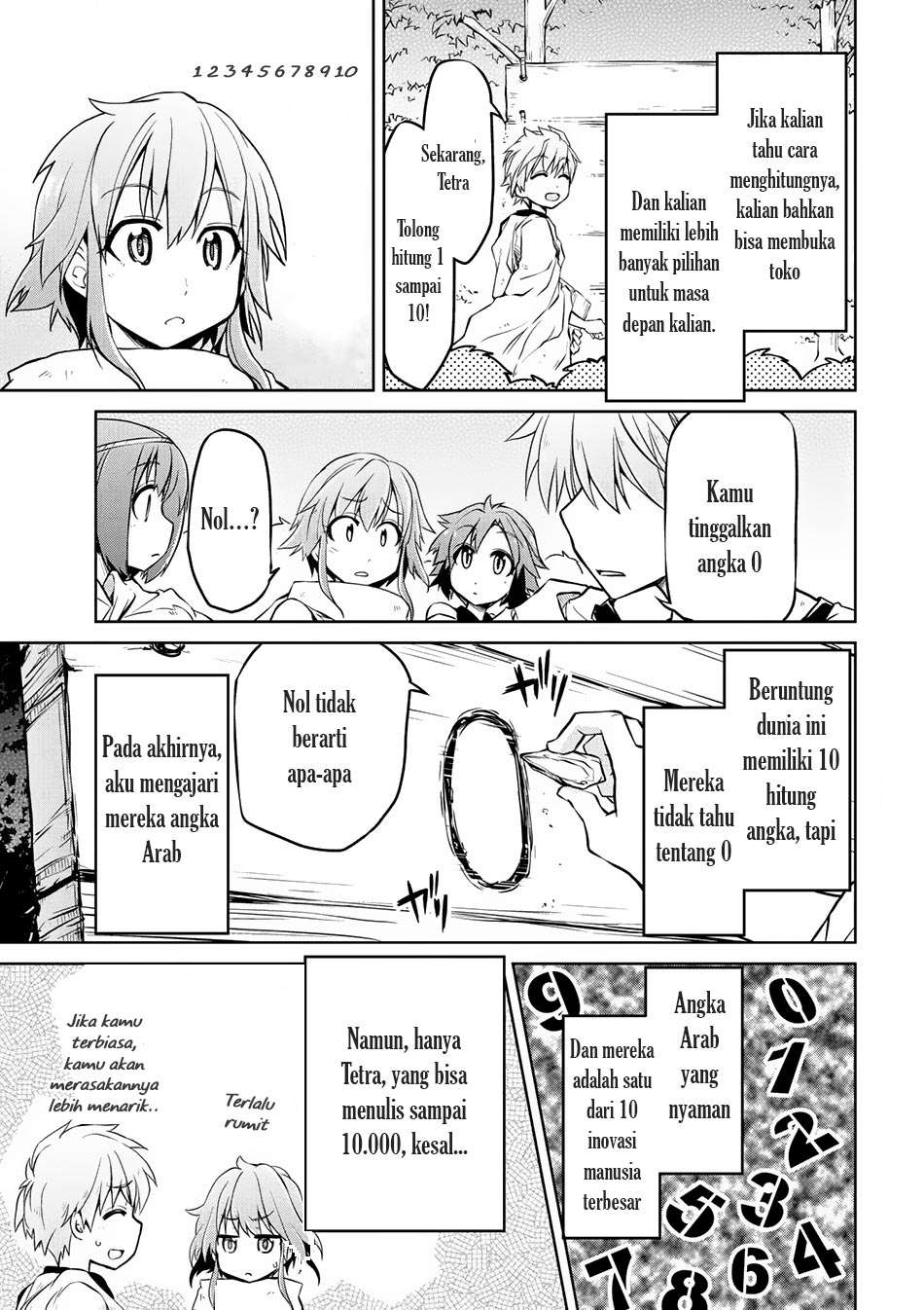 Chapter 6 - halaman 15