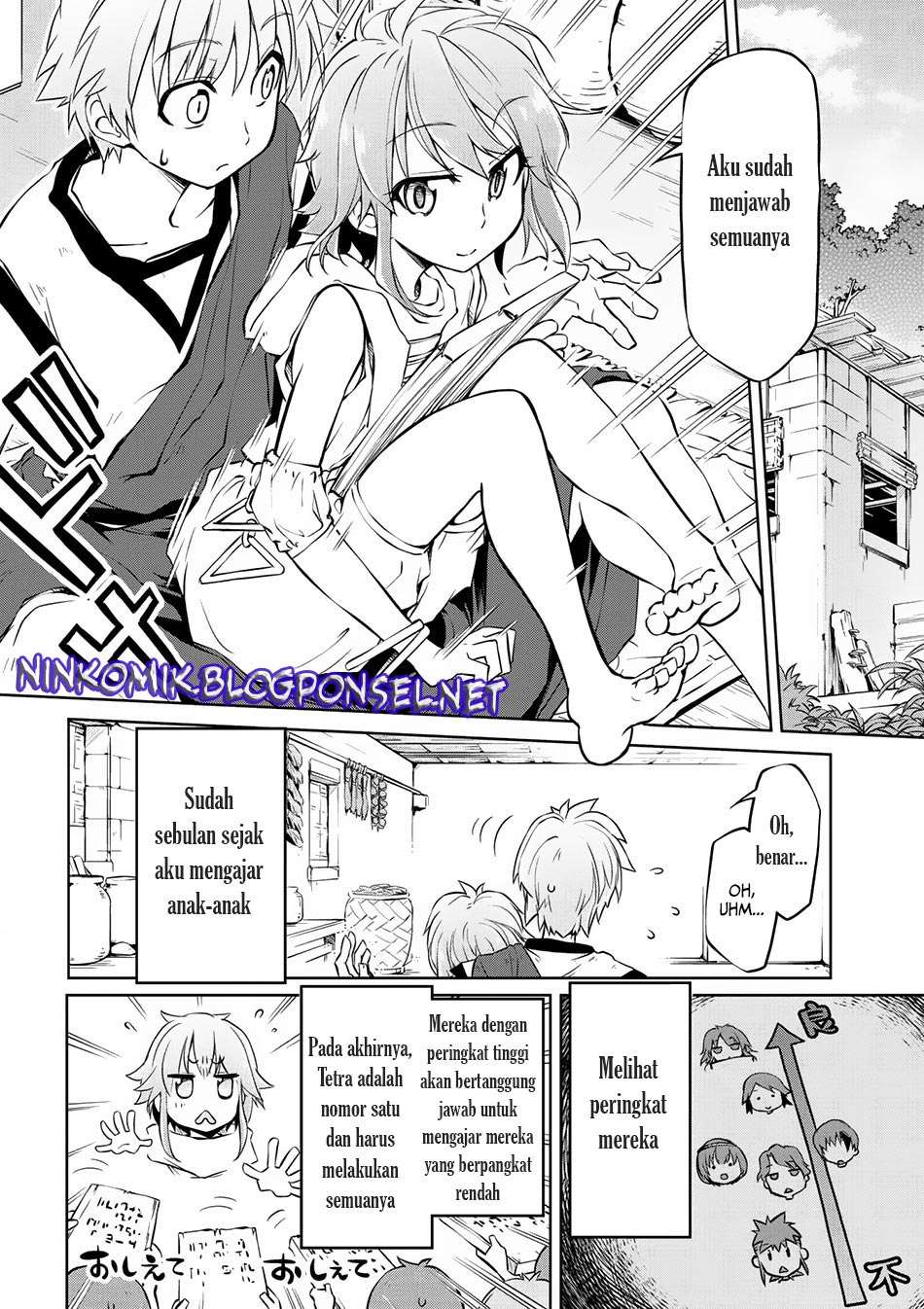 Chapter 6 - halaman 16