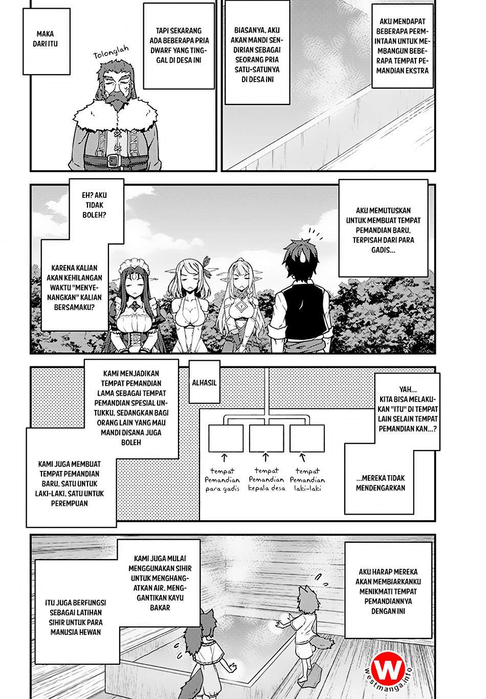 Chapter 30 - halaman 5