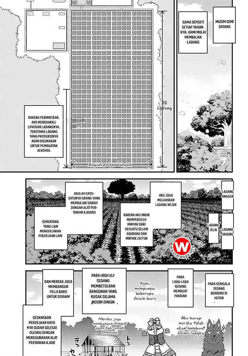 Chapter 29 - halaman 8