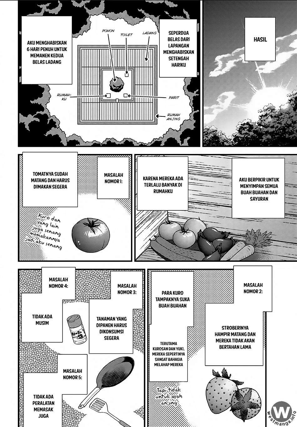 Chapter 6 - halaman 3
