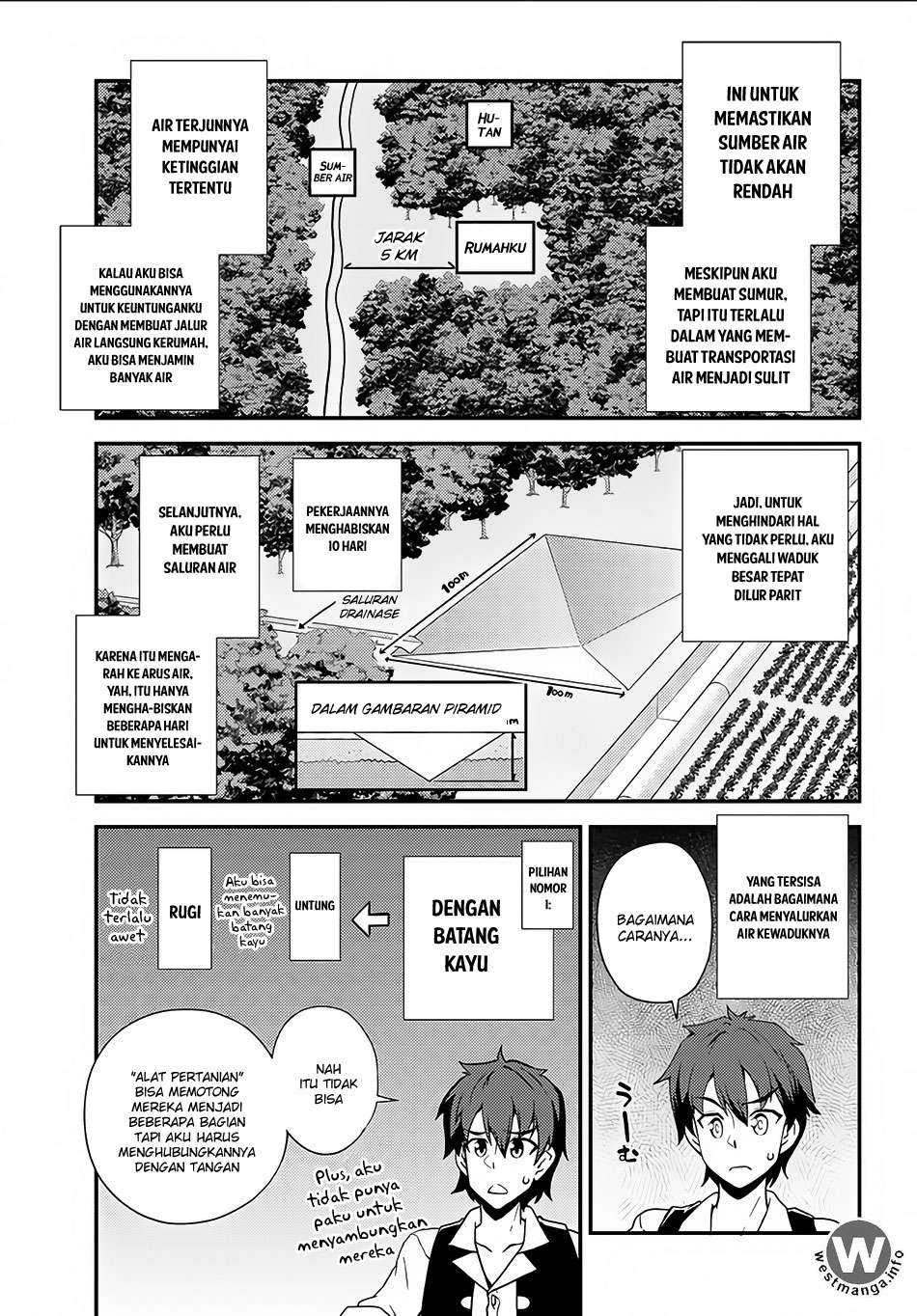 Chapter 6 - halaman 8