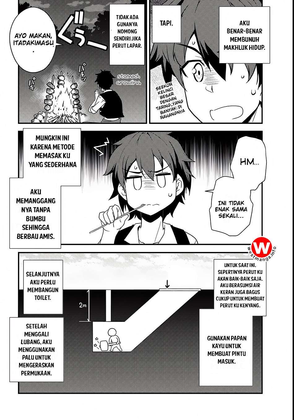 Chapter 2 - halaman 10