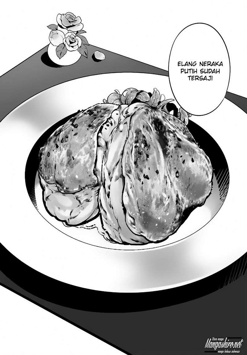 Chapter 10 - halaman 28