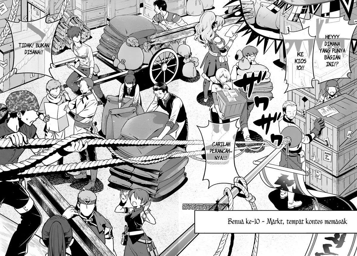 Chapter 8 - halaman 21