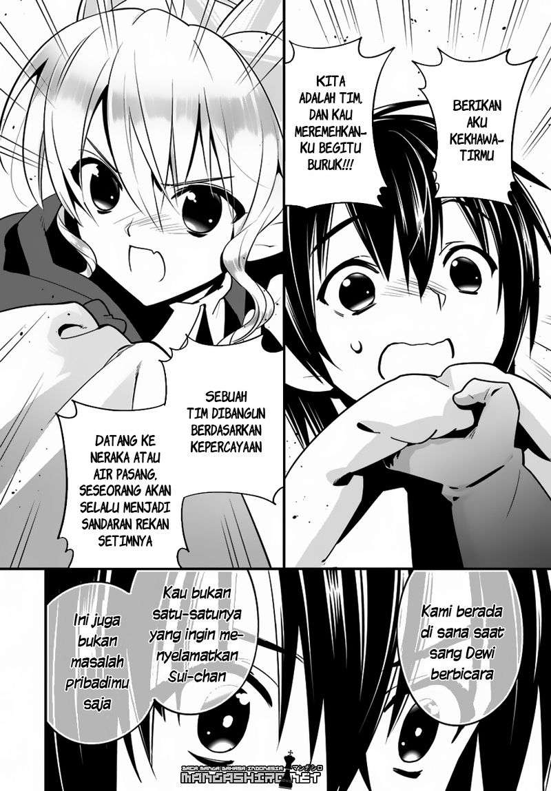 Chapter 8 - halaman 27