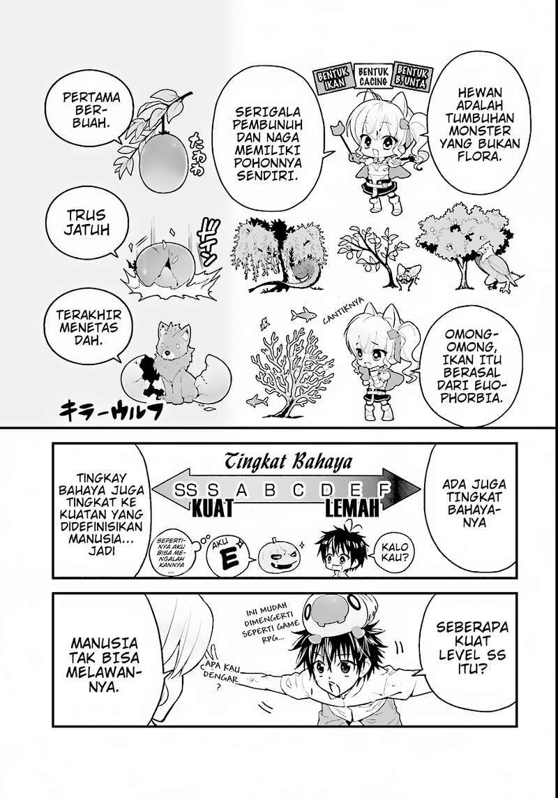 Chapter 2 - halaman 14