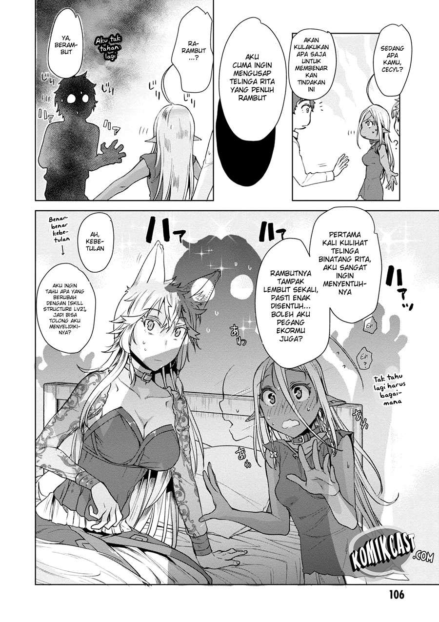 Chapter 9 - halaman 16