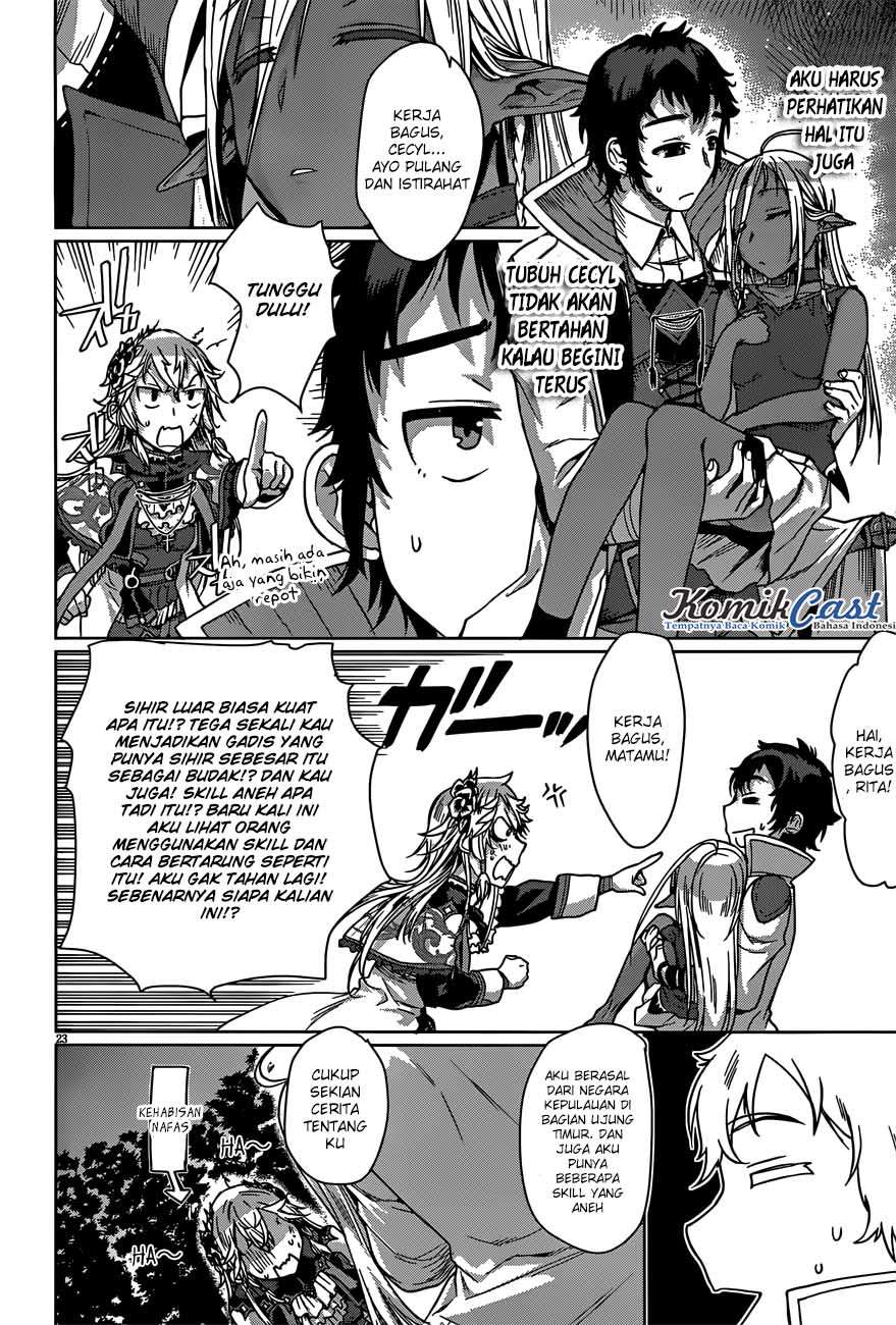 Chapter 6 - halaman 25