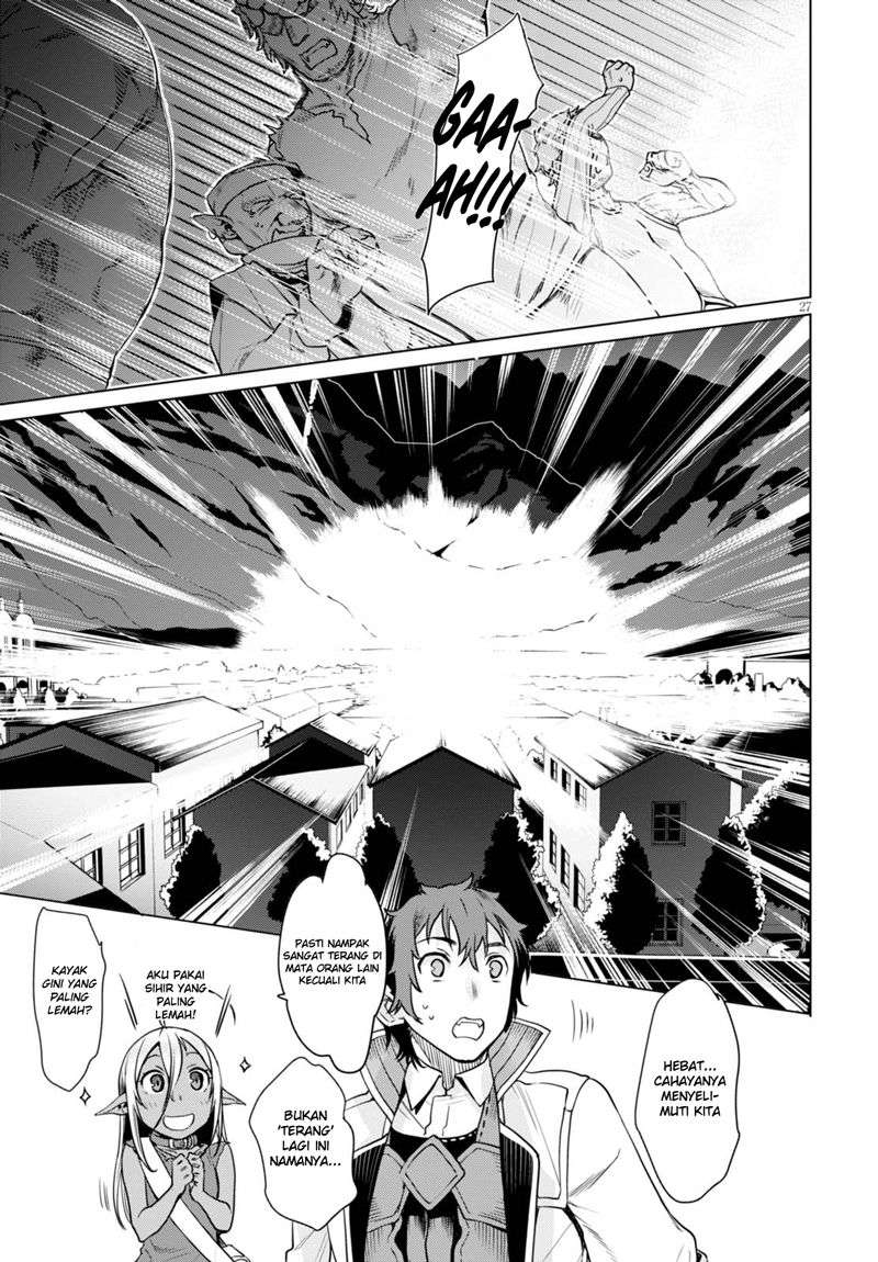 Chapter 3 - halaman 29