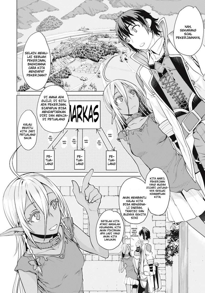 Chapter 2 - halaman 12