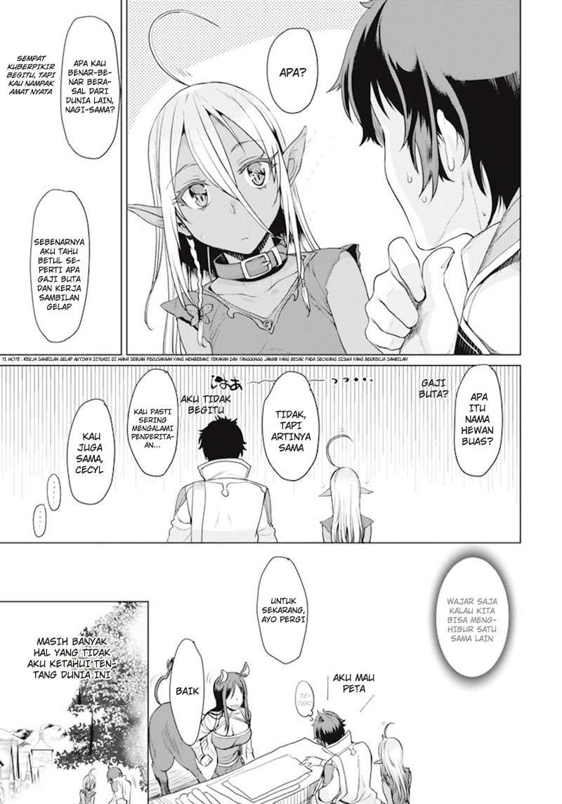 Chapter 2 - halaman 13