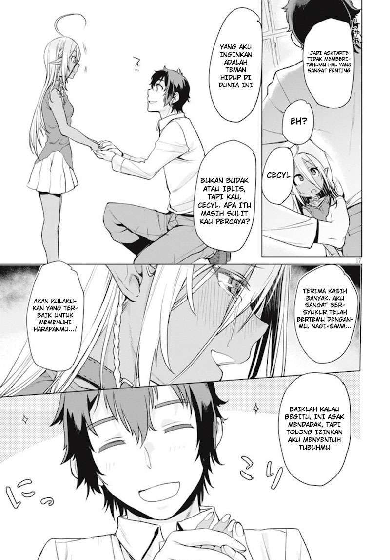 Chapter 2 - halaman 19