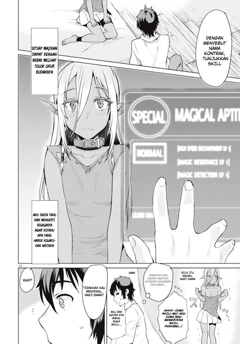 Chapter 2 - halaman 20