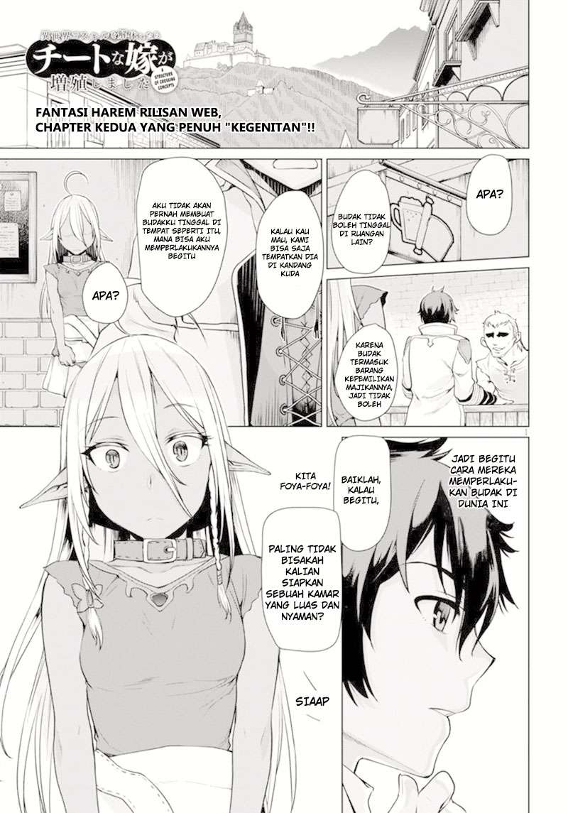 Chapter 2 - halaman 3