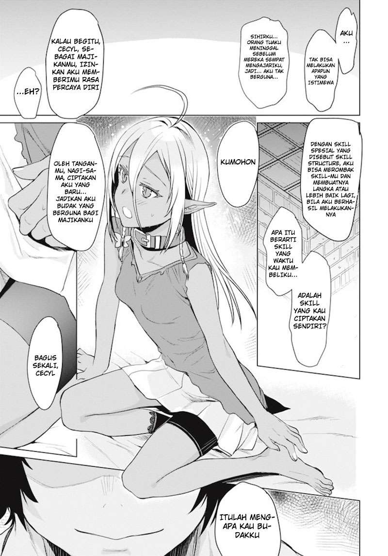 Chapter 2 - halaman 21