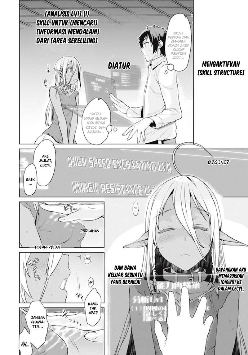 Chapter 2 - halaman 22