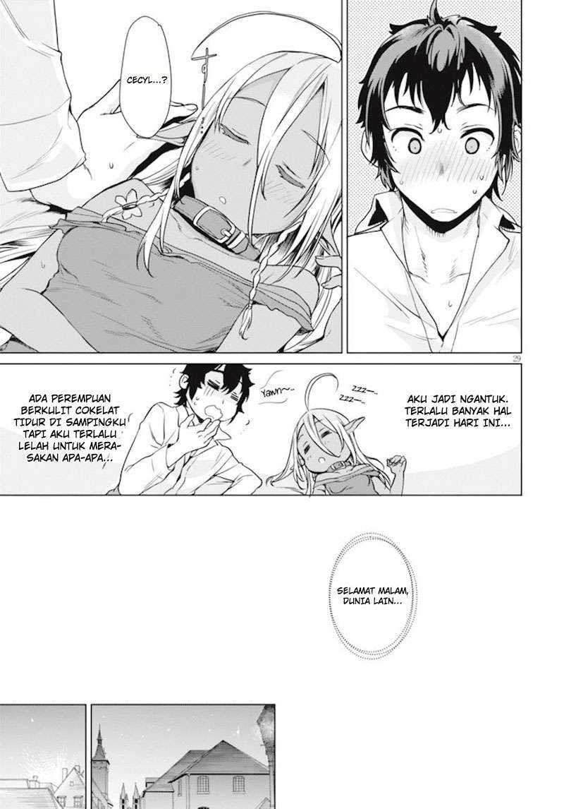 Chapter 2 - halaman 31
