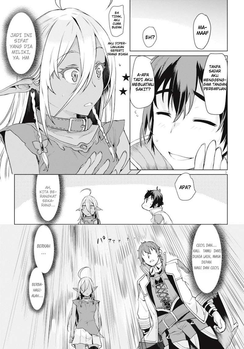 Chapter 2 - halaman 7