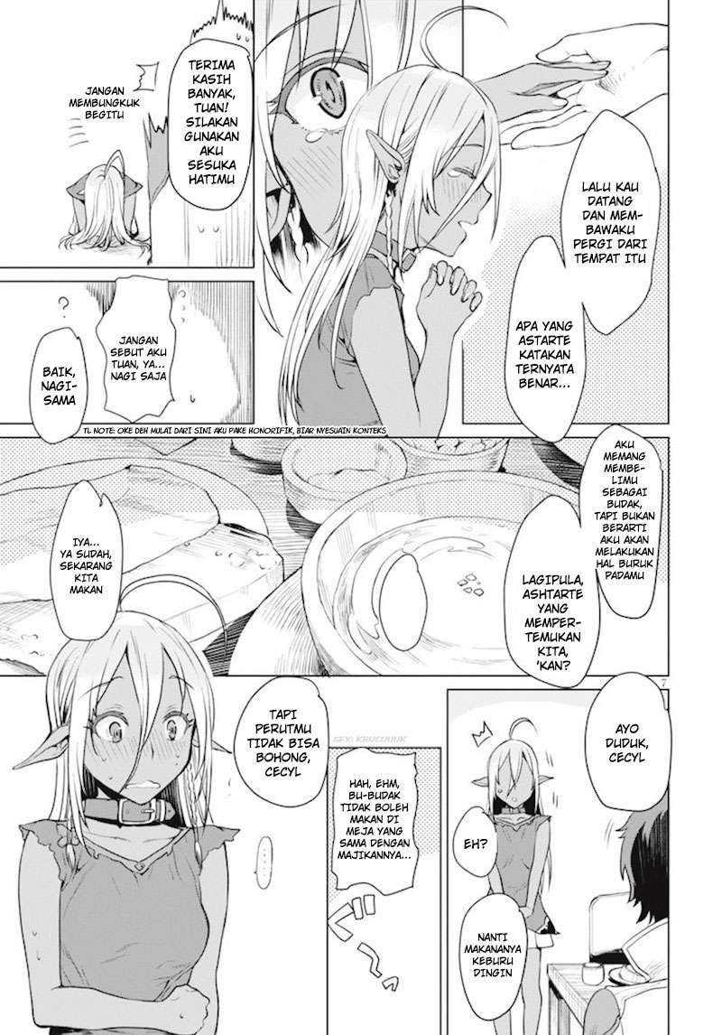 Chapter 2 - halaman 9