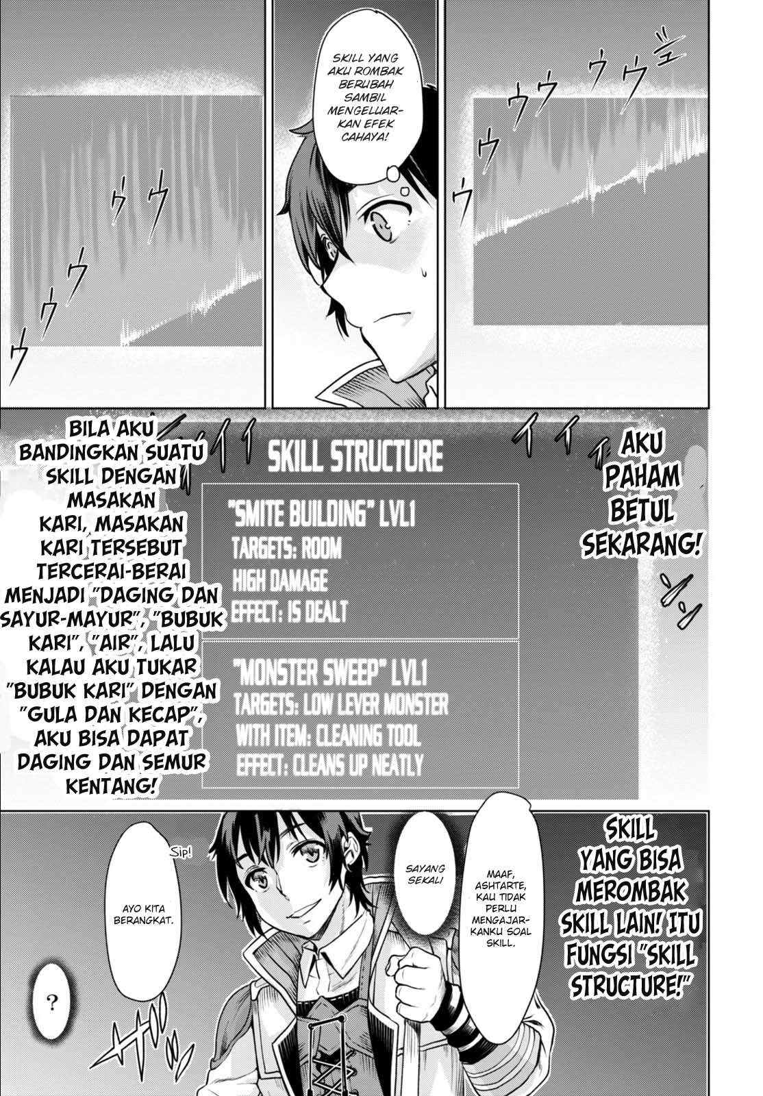 Chapter 1 - halaman 25