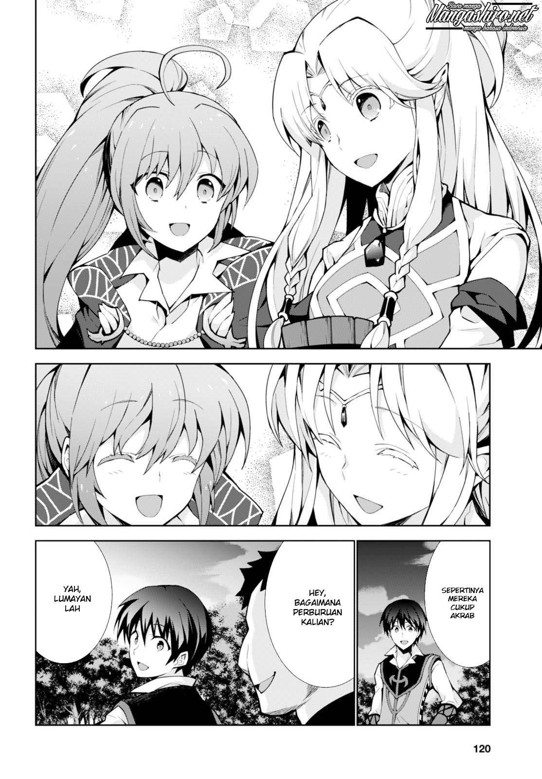 Chapter 8 - halaman 21