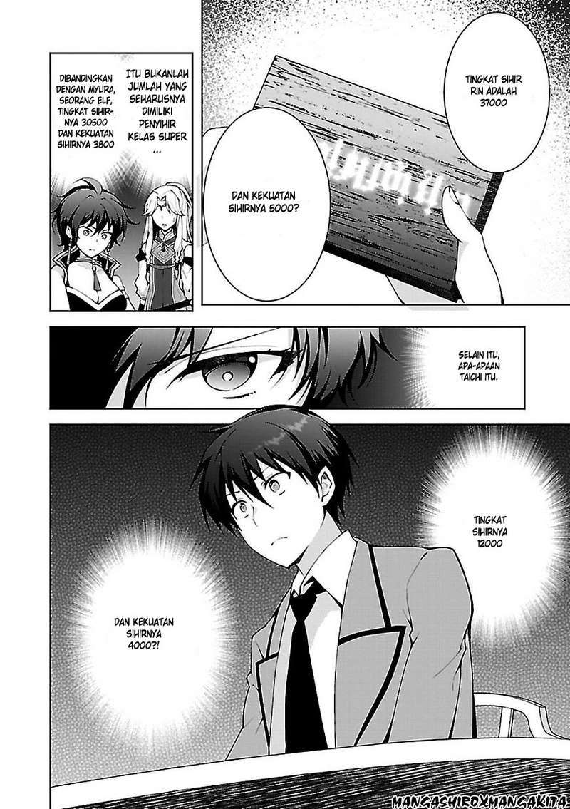 Chapter 2 - halaman 12