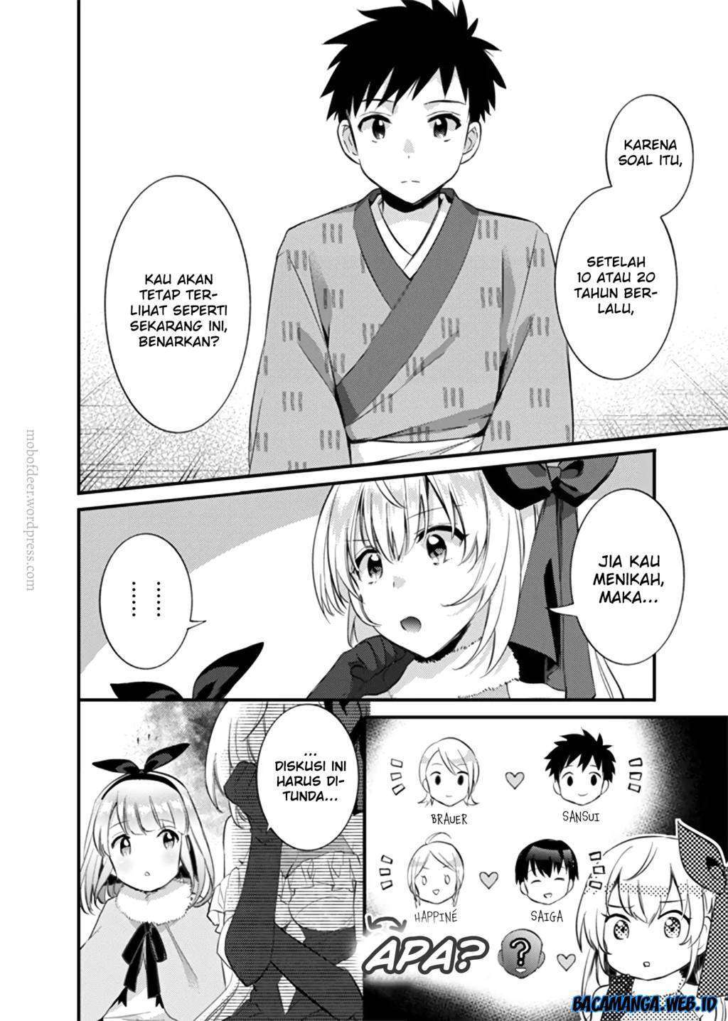 Chapter 16 - halaman 9