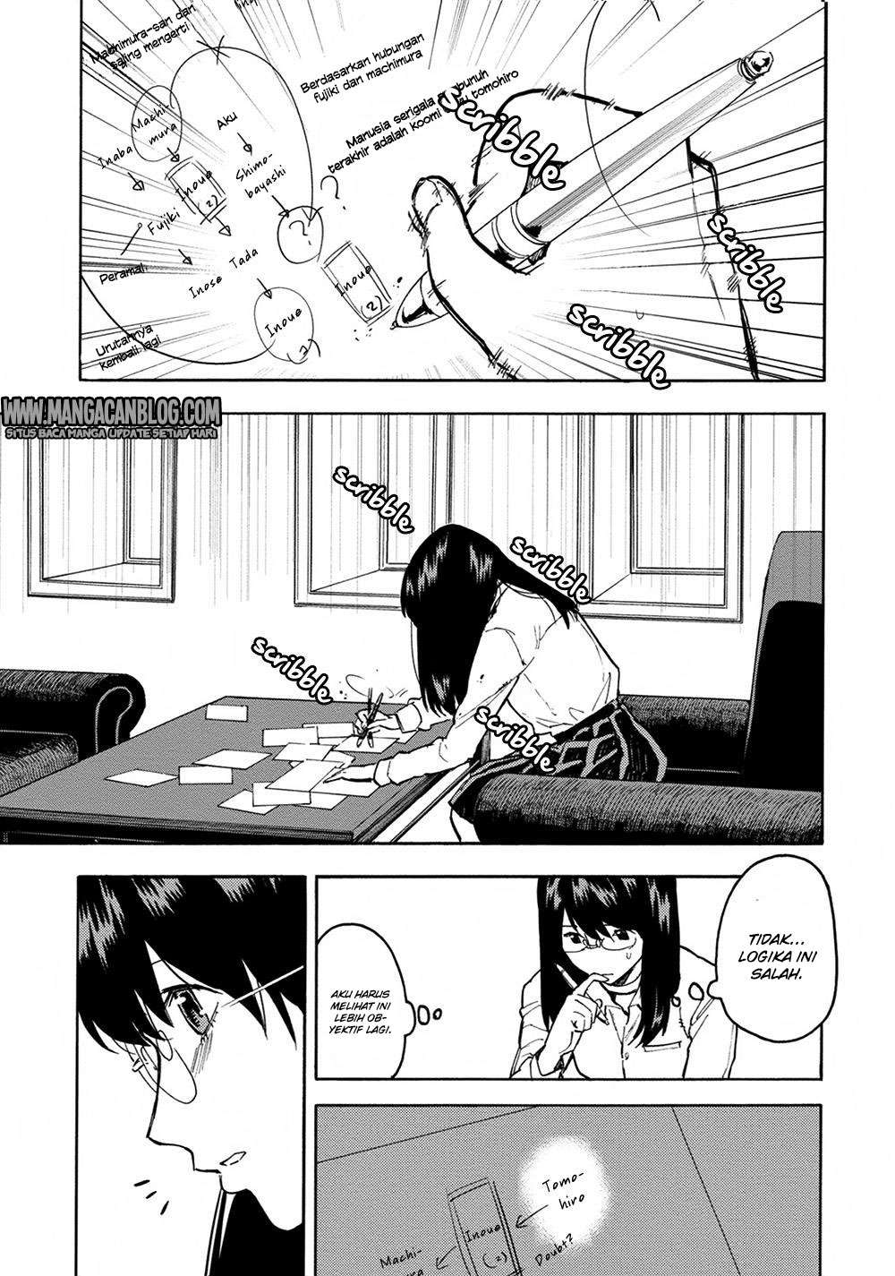 Chapter 17 - halaman 15