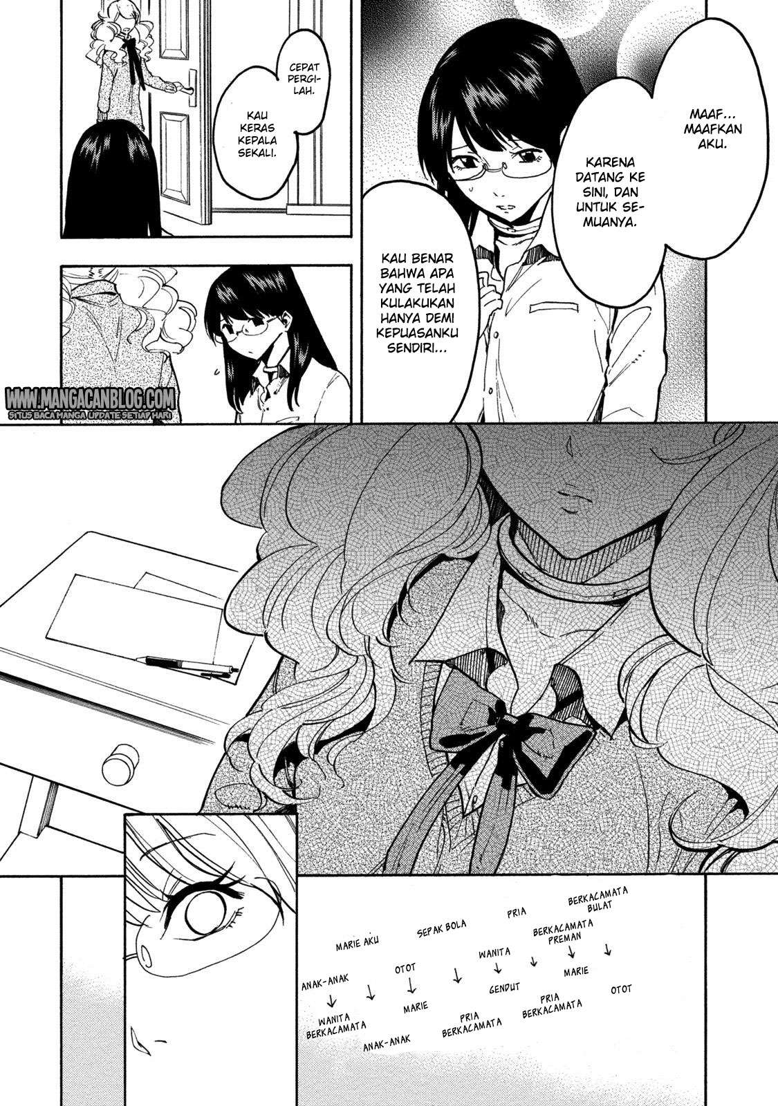 Chapter 14 - halaman 18