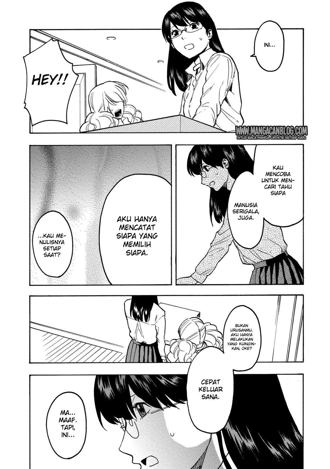 Chapter 14 - halaman 19