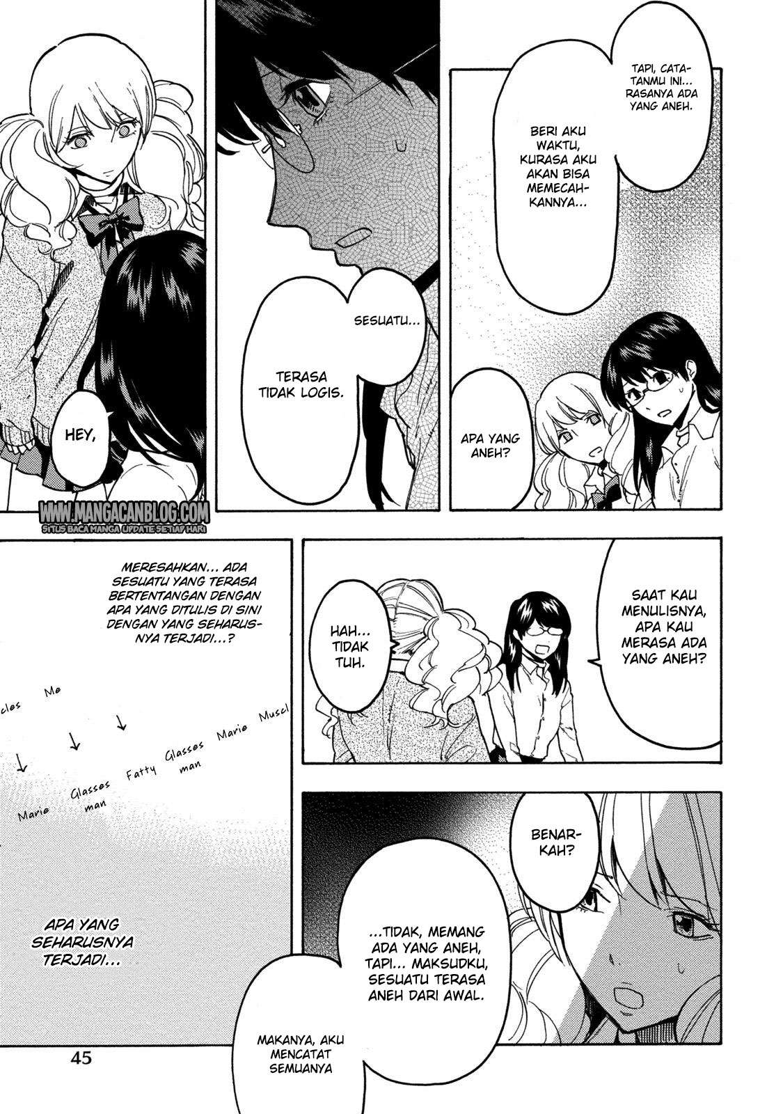 Chapter 14 - halaman 21