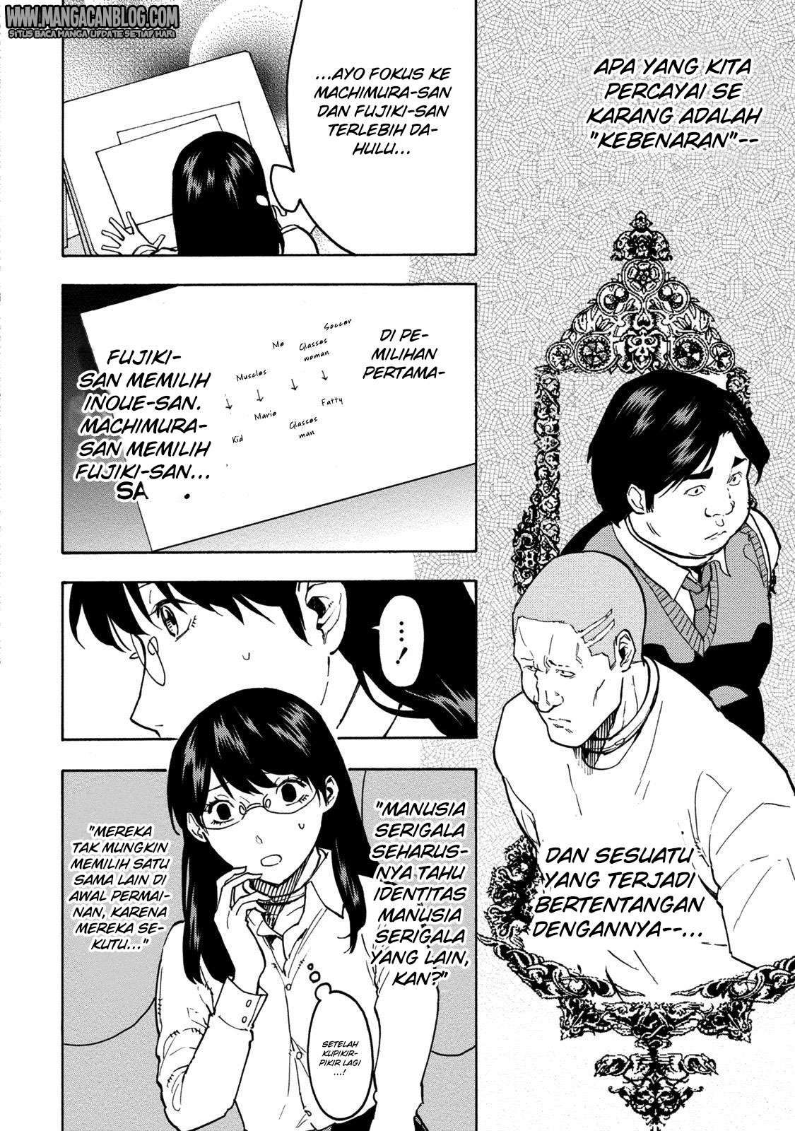 Chapter 14 - halaman 22