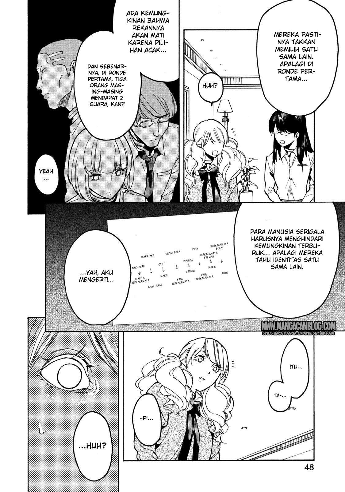 Chapter 14 - halaman 24