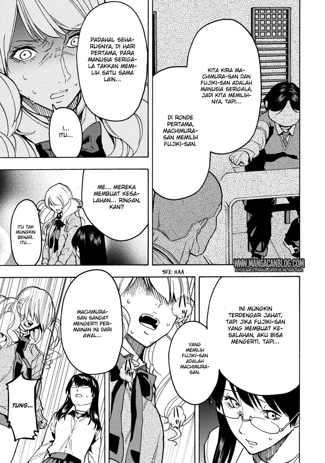 Chapter 14 - halaman 25