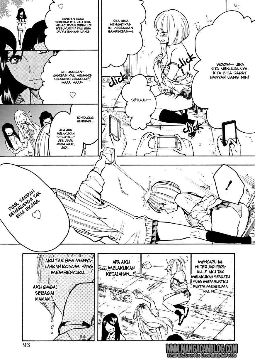 Chapter 10 - halaman 19