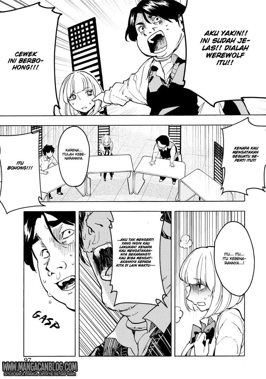 Chapter 10 - halaman 21