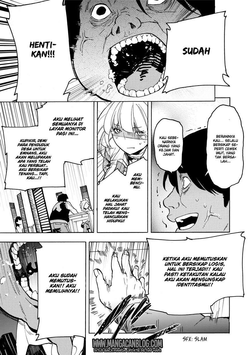Chapter 10 - halaman 29