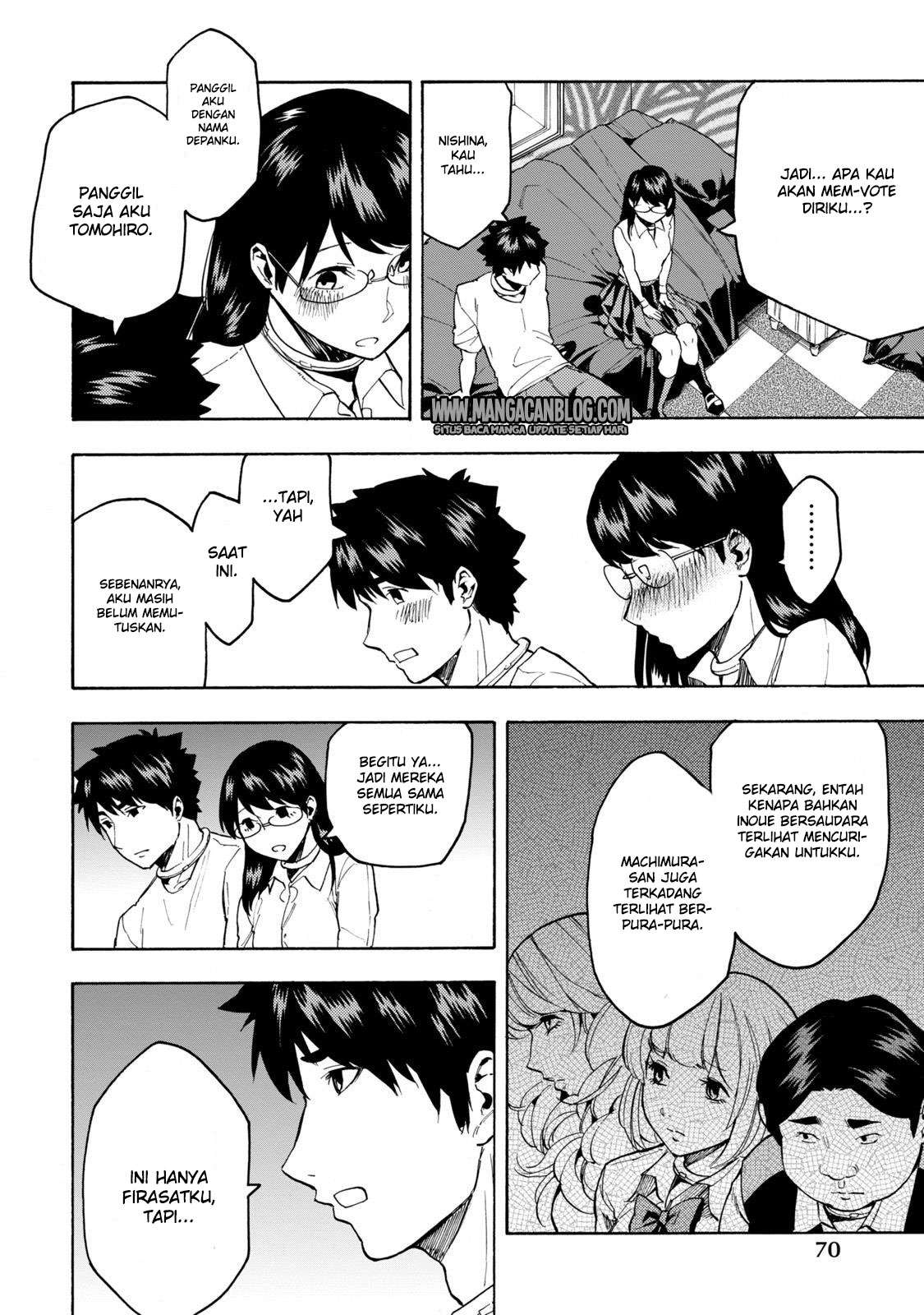 Chapter 9 - halaman 16