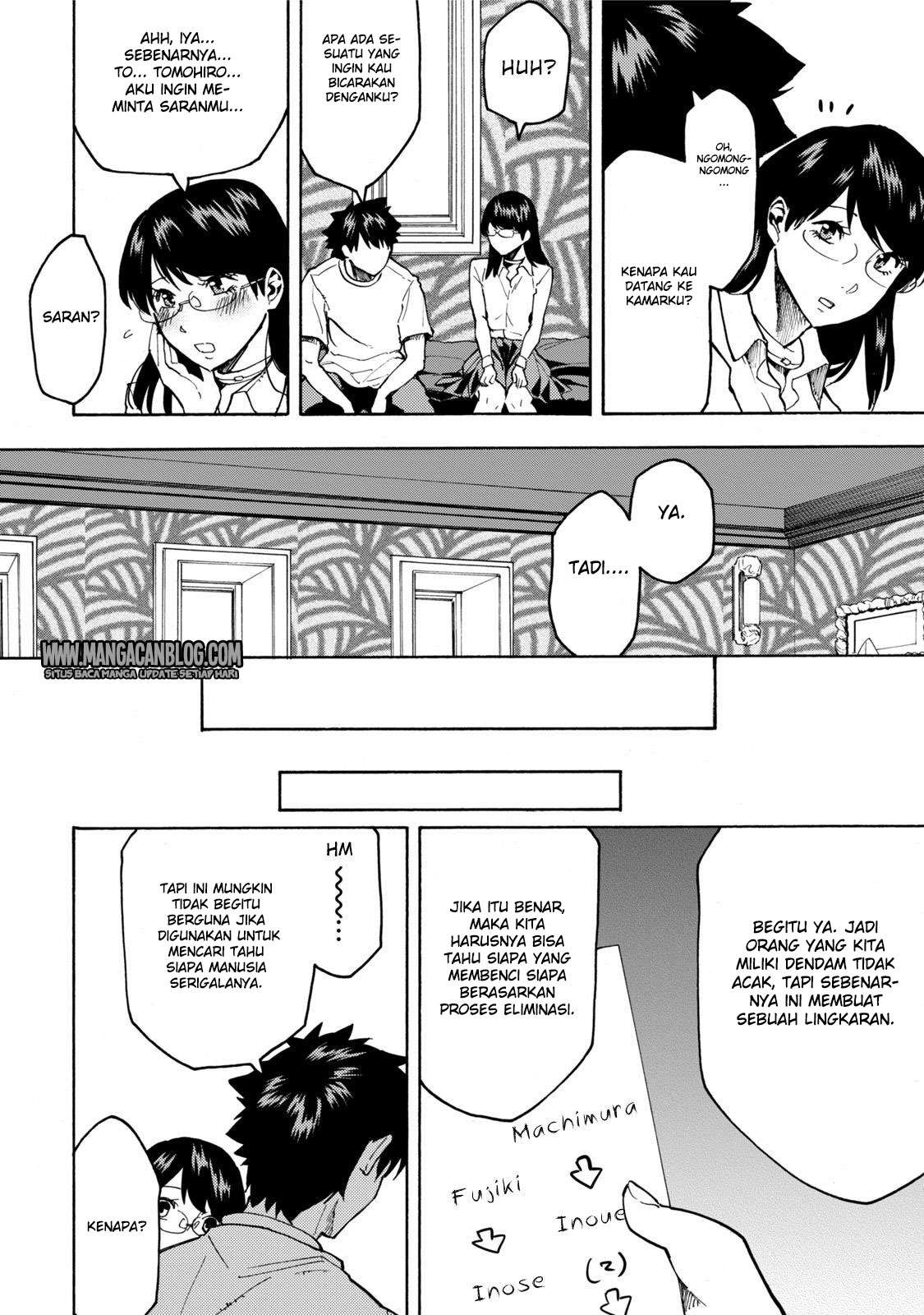 Chapter 9 - halaman 18